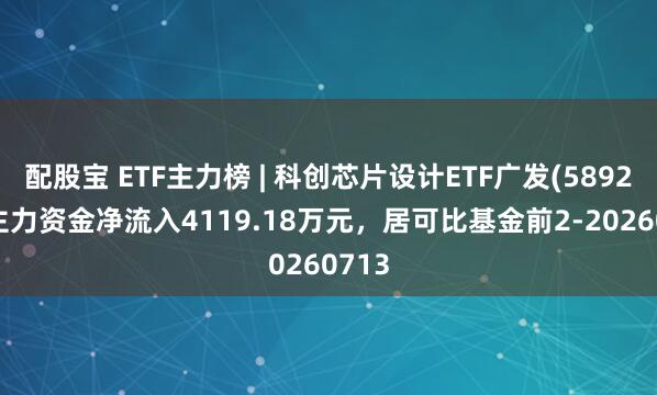 配股宝 ETF主力榜 | 科创芯片设计ETF广发(589210)主力资金净流入4119.18万元，居可比基金前2-20260713