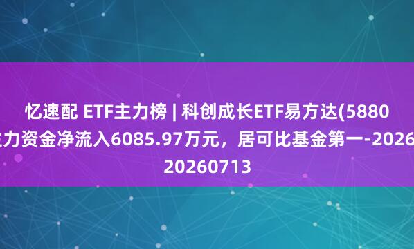 忆速配 ETF主力榜 | 科创成长ETF易方达(588020)主力资金净流入6085.97万元，居可比基金第一-20260713