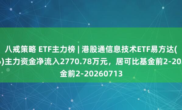 八戒策略 ETF主力榜 | 港股通信息技术ETF易方达(159196)主力资金净流入2770.78万元，居可比基金前2-20260713